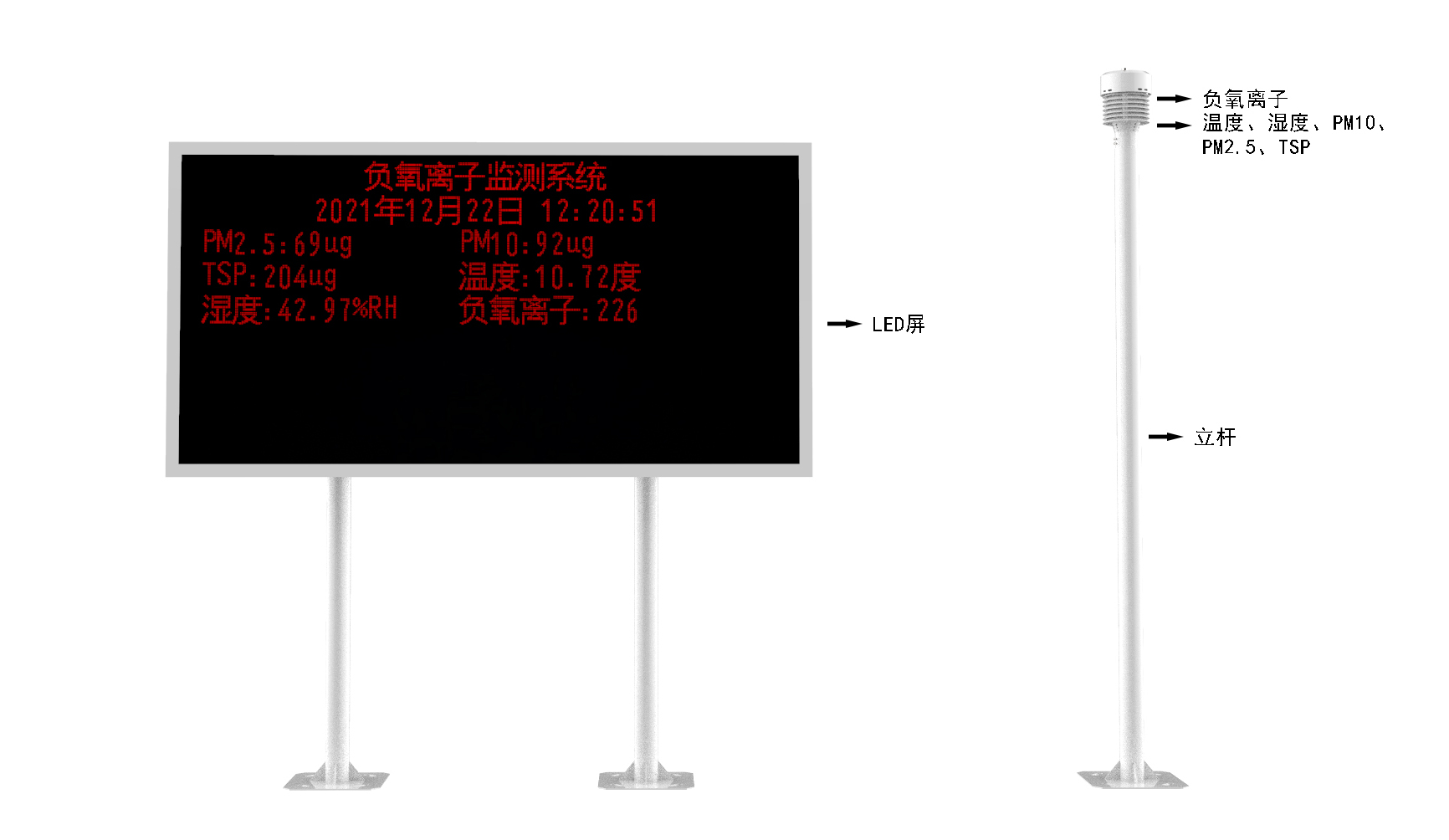 負氧離子監(jiān)測站產(chǎn)品結構圖